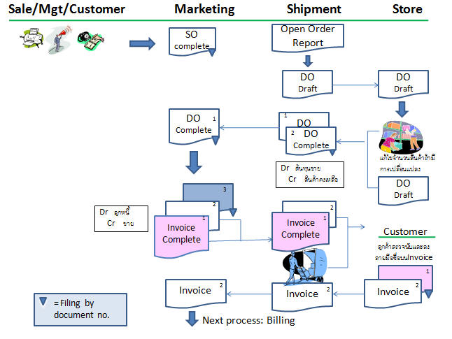 Sales cycle.jpg